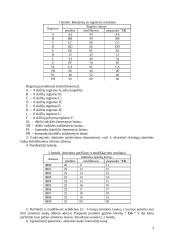 Aštuonių skilčių mokomasis mikroprocesorinis komplektas 3 puslapis