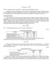 Apyvartinio kapitalo valdymas 5 puslapis