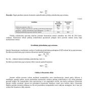 Apyvartinio kapitalo valdymas 8 puslapis