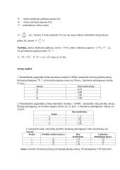 Kaipitalo kaina 4 puslapis