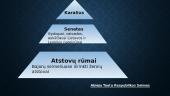 Abiejų tautų respublikos valstybės valdymas po Liublino unijos 10 puslapis