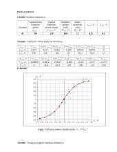Nepriklausomojo žadinimo generatoriaus tyrimas 2 puslapis