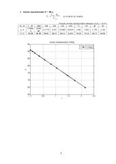 Nepriklausomojo žadinimo generatorių tyrimo ataskaita 4 puslapis