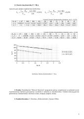 Nepriklausomojo žadinimo generatoriaus savybės ir charakteristikos 3 puslapis