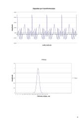 Netiesinė signalo spektro transformacija 8 puslapis