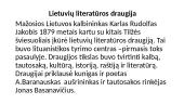Mažosios Lietuvos indėlis į lietuvybės išsaugojimą (skaidrės) 12 puslapis