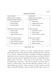 Vadovavimas ir lyderystė (referatas) 5 puslapis