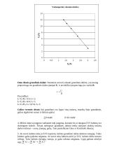 Nuolatinės srovės grandinių tyrimas kompiuteriu bei Omo dėsnio tyrimas 2 puslapis