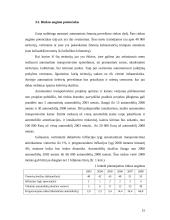 Automatizuotas žmonių pervežimas 14 puslapis