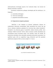 Automatizuotas žmonių pervežimas 9 puslapis