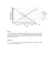 Nuolatinės srovės linijos tyrimo ataskaita 3 puslapis