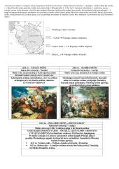 Viduramžių konspektas pagal naujausią egzaminų programą 20 puslapis