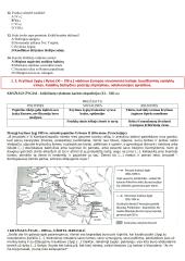 Viduramžių konspektas pagal naujausią egzaminų programą 4 puslapis