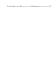 Nuolatinės srovės linijos ir jos varžos tyrimas 2 puslapis