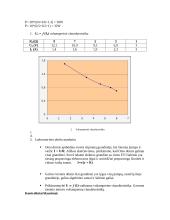 Omo dėsnio patvirtinimas kompiuteriu 2 puslapis