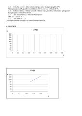 Omo dėsnio darbas 2 puslapis