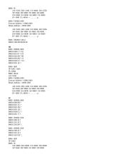 Operandų adresavimas mikroprocesoriuje Intel 8086 4 puslapis