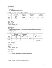 Operandų adresavimas mikroprocesoriuje Intel 2 puslapis