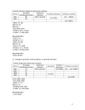 Operandų adresavimas mikroprocesoriuje Intel 4 puslapis