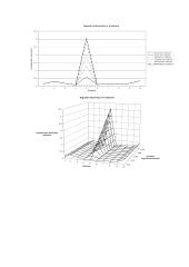 Optimalus signalų priėmimas 3 puslapis