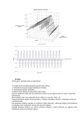 Optimalus signalų priėmimas 6 puslapis