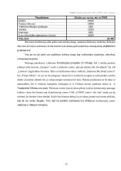 Konferencijų centro UAB „Confe center“ verslo planas  10 puslapis