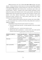 Konferencijų centro UAB „Confe center“ verslo planas  14 puslapis