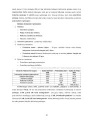 Konferencijų centro UAB „Confe center“ verslo planas  18 puslapis