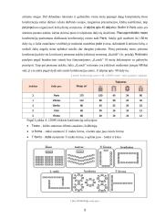 Konferencijų centro UAB „Confe center“ verslo planas  8 puslapis