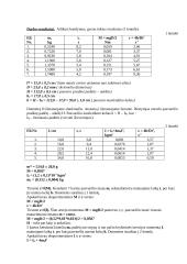 Pagrindinių mechanikos dėsnių taikymas Oberbeko aparatui 3 puslapis