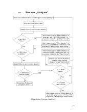 Multiprograminės operacinės sistemos projektas 17 puslapis