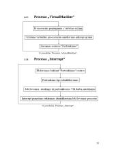 Multiprograminės operacinės sistemos projektas 20 puslapis
