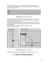 Multiprograminės operacinės sistemos projektas 8 puslapis