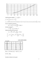 Pavaros smagratinio momento GD2 nustatymas 5 puslapis