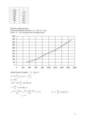 Pavaros smagratinio momento GD2 nustatymas 6 puslapis