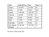 Holokausto tragedija (skaidrės) 20 puslapis