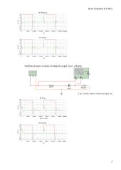 Pereinamųjų procesų neišsišakojusioje RLC grandinėje analizė 3 puslapis