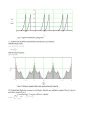 Periodinių ir neperiodinių signalų analizė 4 puslapis