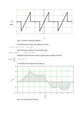 Periodinių ir neperiodinių signalų analizė 5 puslapis