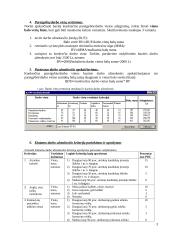 Kintamo darbo užmokesčio kriterijų parinkimas ir aprašymas 3 puslapis