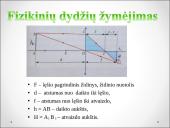 Plonojo lęšio formulė - teorija 2 puslapis