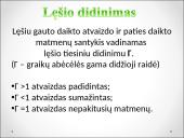 Plonojo lęšio formulė - teorija 5 puslapis