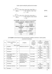 Logistikos įmonės vidaus ir lauko elektros tinklų projektas 18 puslapis