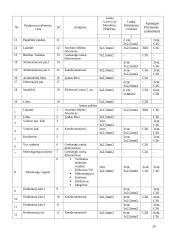 Logistikos įmonės vidaus ir lauko elektros tinklų projektas 19 puslapis