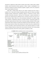 Logistikos įmonės vidaus ir lauko elektros tinklų projektas 7 puslapis