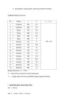 Absorbcijos ribos ir Planko konstantos nustatymas 2 puslapis