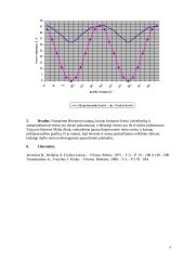 Planko konstantos nustatymas molekuliniais absorbcijos spektrais  3 puslapis