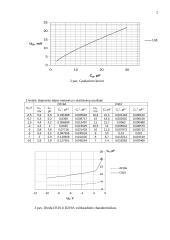 Pn sandūrų talpos 2 puslapis