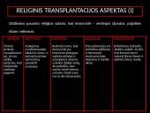 Transplantacija, ar reikėtų legalizuoti prekybą organais? 13 puslapis