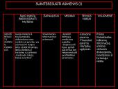 Transplantacija, ar reikėtų legalizuoti prekybą organais? 6 puslapis
